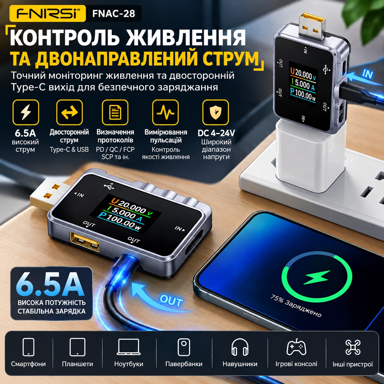 FNIRSI FNAC-28 USB-тестер