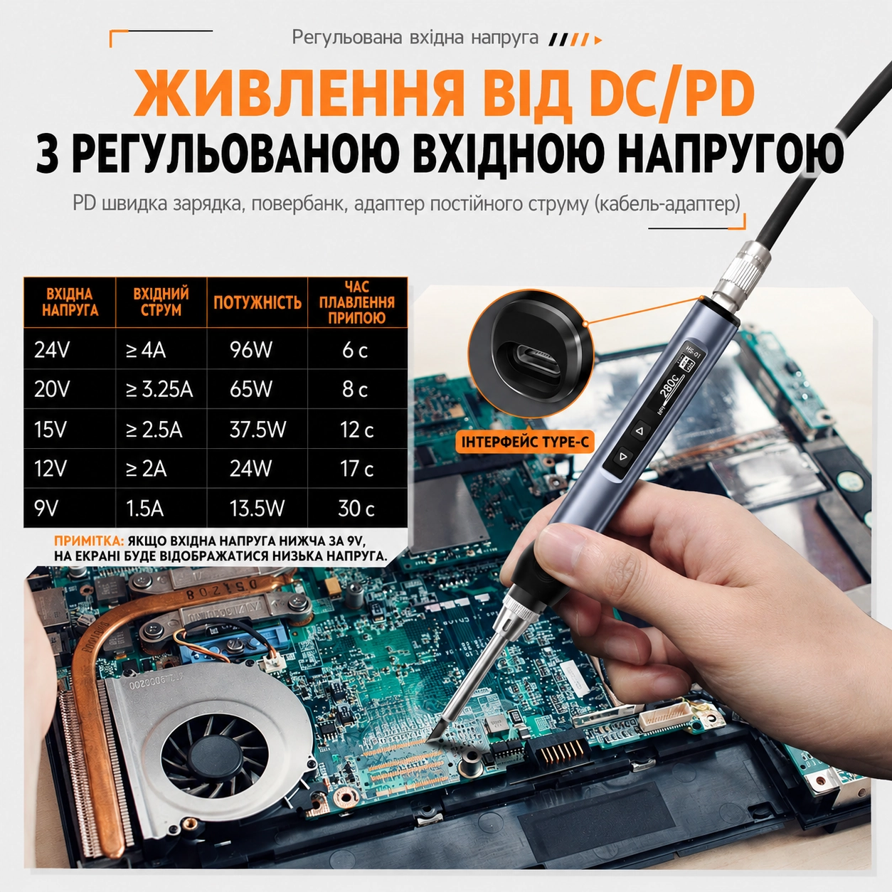 FNIRSI HS-01 Розумний портативний паяльник