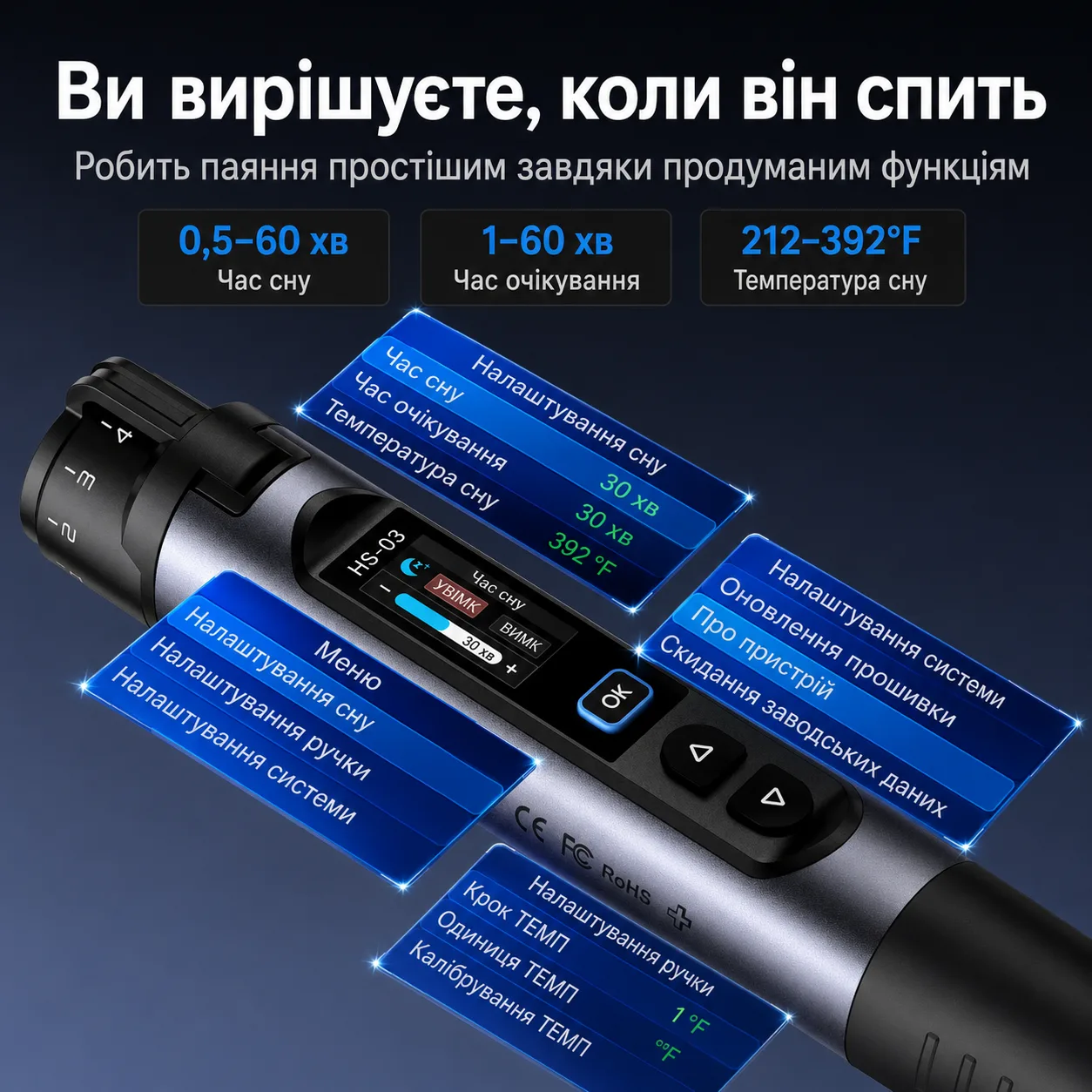 FNIRSI HS-03 Акумуляторний розумний паяльник